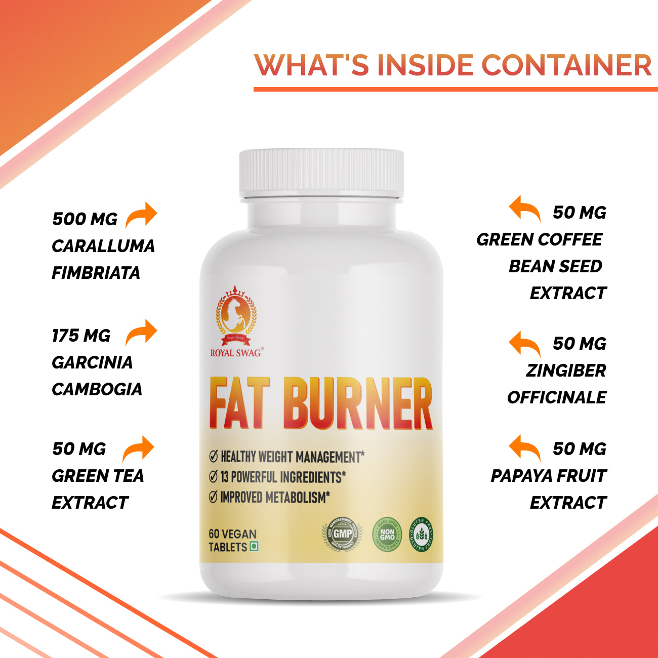 Fat Burner - Weight Loss Supplement Tablet 60 Pcs Pack - Image 5