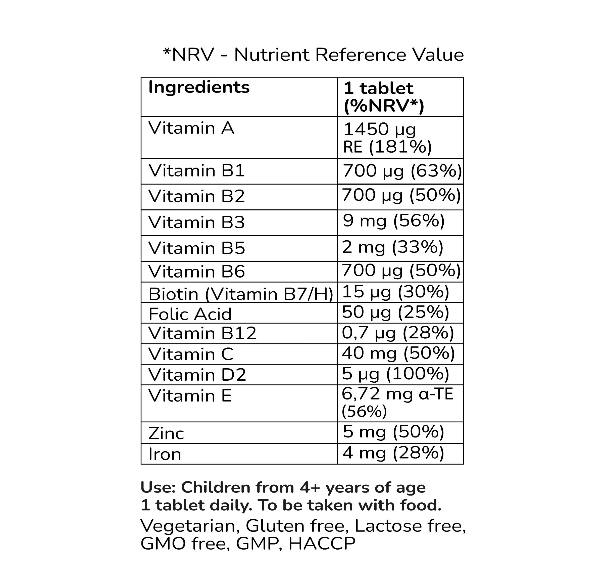 Children’s Multivitamins & Minerals Chewable tablets - Image 2
